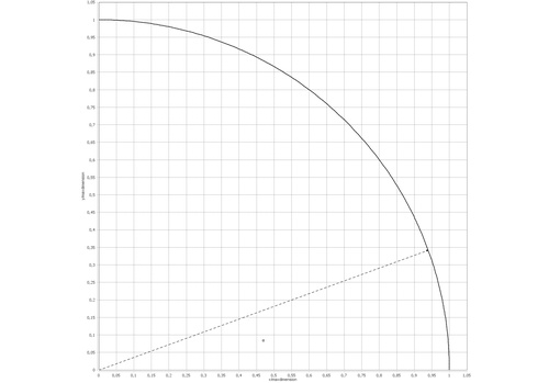 Genaue Ausschnitt-Geometrie.png