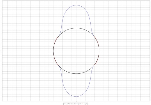 Ausschnitt-Geometrie.png